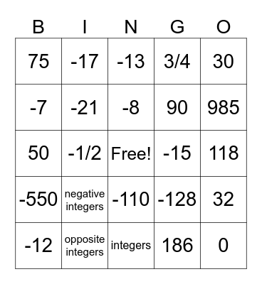 Integer Bingo Card