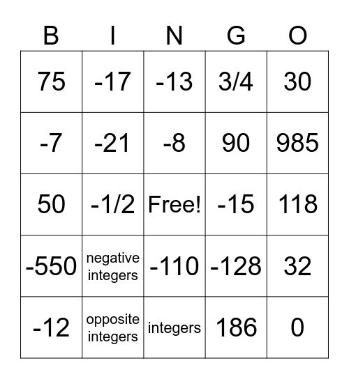 Integer Bingo Card