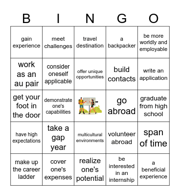 Going places Bingo Card