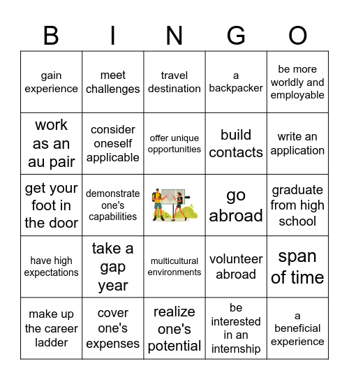 Going places Bingo Card