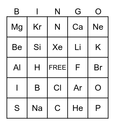Chemistry Bingo Card