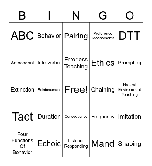 ABA Bingo Card