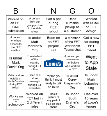 Front End Transformation BINGO Card