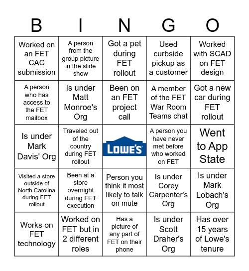 Front End Transformation BINGO Card