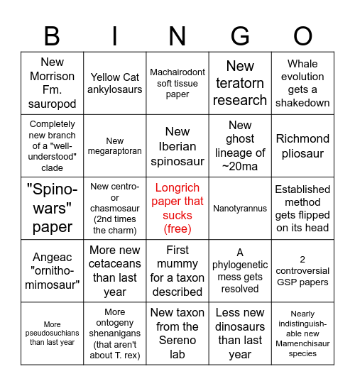 The Morrison Man's Paleo-Bingo 2026 Bingo Card