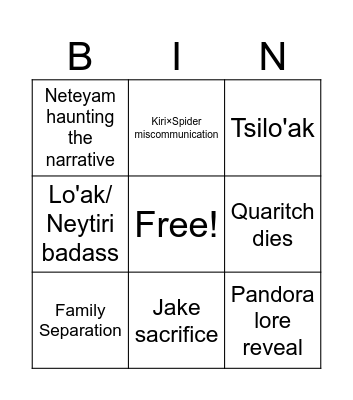 Avatar 3 Bingo Card