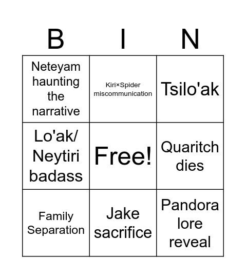 Avatar 3 Bingo Card
