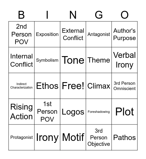 Midterm Review Bingo Card