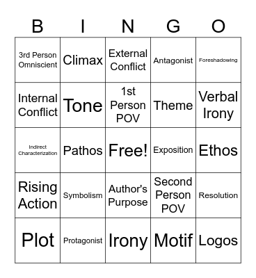 Midterm Review Bingo Card