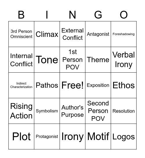 Midterm Review Bingo Card