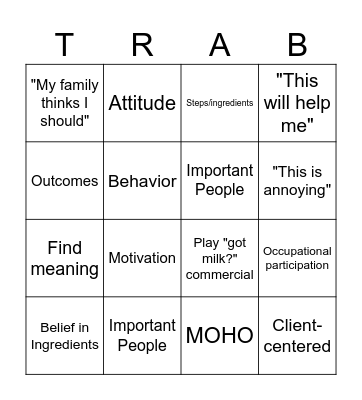 Theory of Reasoned Action Bingo Card