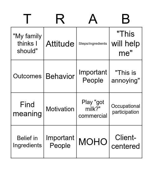 Theory of Reasoned Action Bingo Card