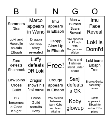 One Piece Bingo Card