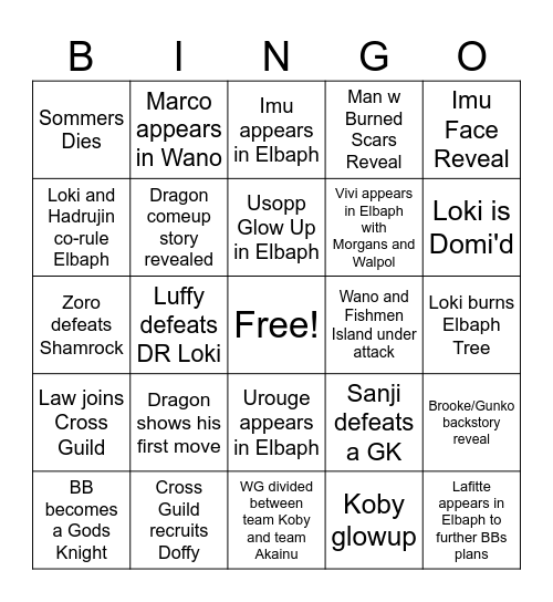 One Piece Bingo Card