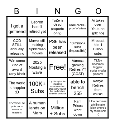 5 - Year Prediction Card Bingo Card