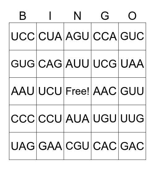 CODON BINGO Card