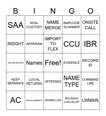 FL-INGO Bingo Card