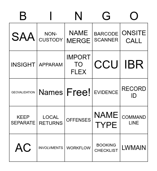 FL-INGO Bingo Card