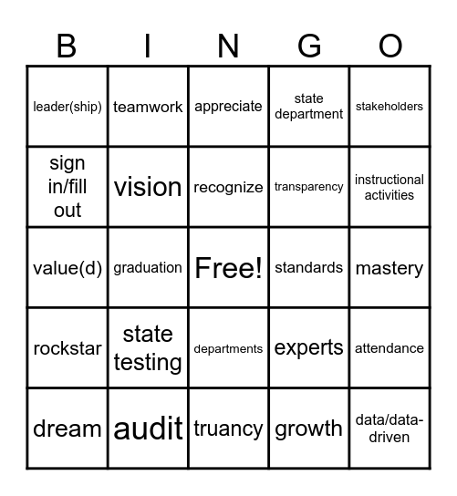 PLC Bingo- January 2026 Edition Bingo Card