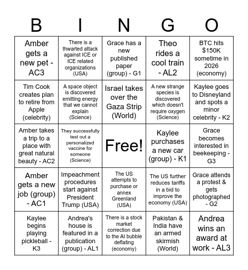 2026 Predictions Bingo Card