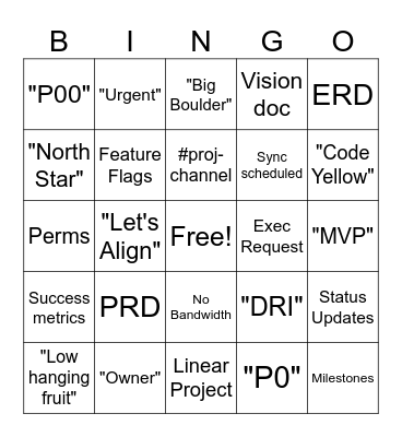 Harvey project planning bingo card Bingo Card
