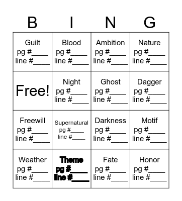 Macbeth Theme, Motifs, and Symbols Bingo Card