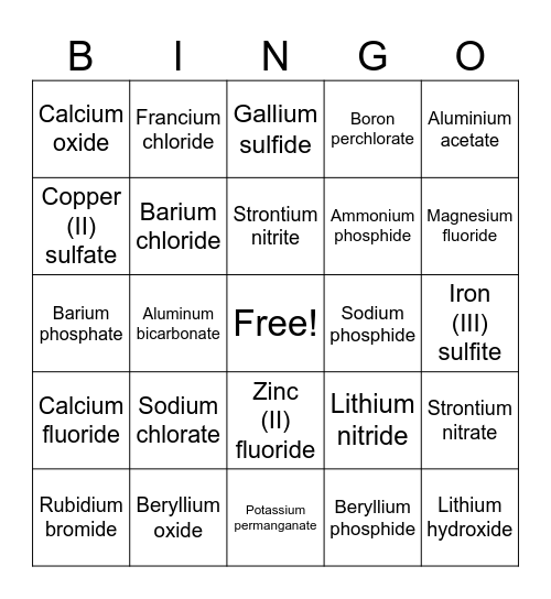 H Ionic Bonding Naming Bingo Card