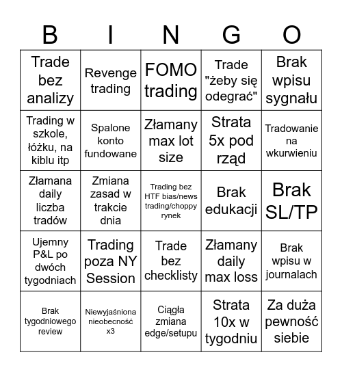 Trading Antybingo Card
