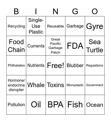A Plastic Ocean Bingo Card