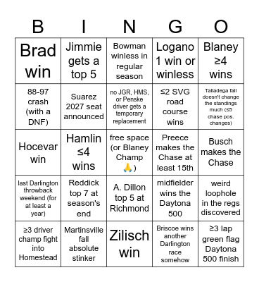 NASCAR Cup 2026 Bingo Card