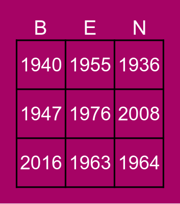US BHM: A Century In Review Bingo Card