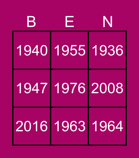 US BHM: A Century In Review Bingo Card