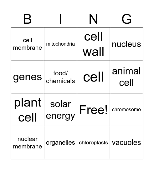 Cell BINGO Card