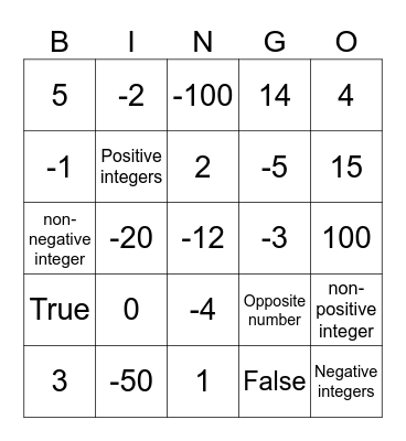 Integers Bingo Card