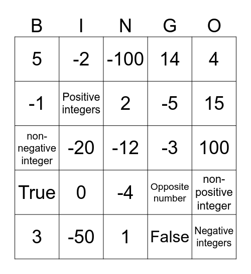 Integers Bingo Card