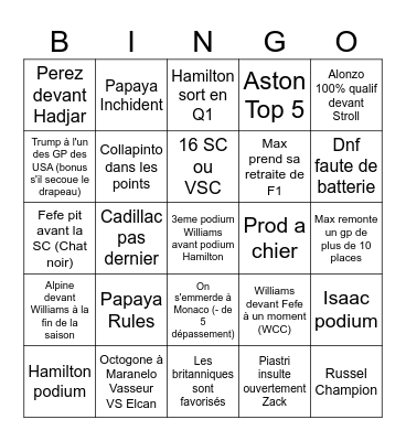 F1 2026 SEASON Bingo Card