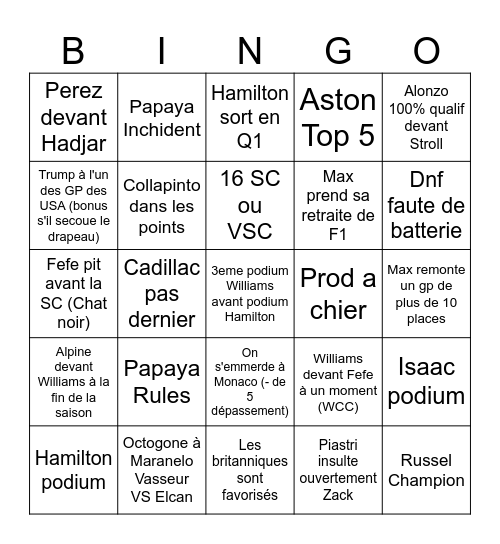 F1 2026 SEASON Bingo Card