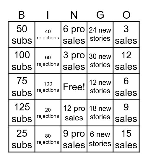 2026 Writing Goals Bingo Card
