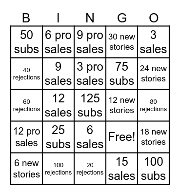 2026 Writing Goals Bingo Card