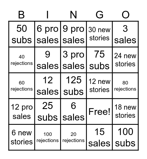 2026 Writing Goals Bingo Card