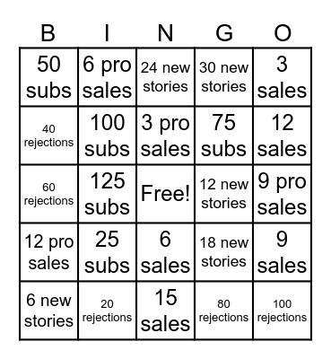 2026 Writing Goals Bingo Card