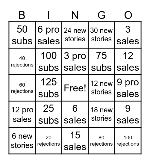 2026 Writing Goals Bingo Card