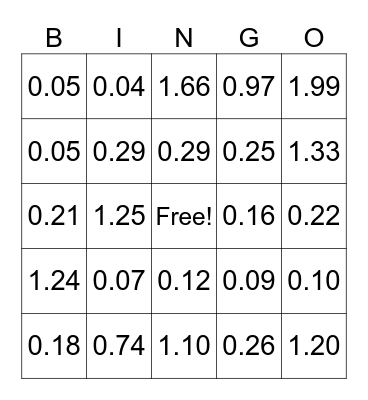 Unit Rates Bingo Card