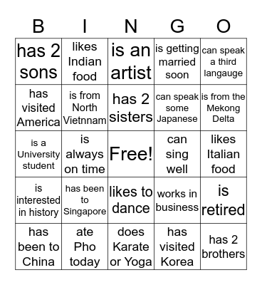 Find someone who.... Bingo Card