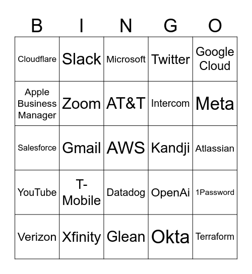 2026 Outage Bingo Card