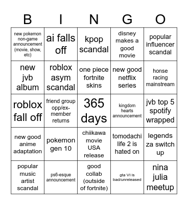 2026 PREDICTIONS Bingo Card