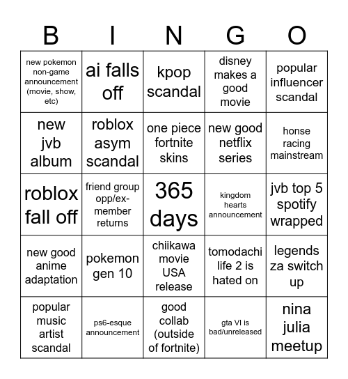 2026 PREDICTIONS Bingo Card