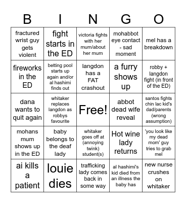 The Pitt Season 2 Predictions Bingo Card