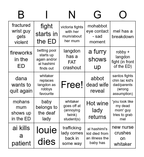 The Pitt Season 2 Predictions Bingo Card