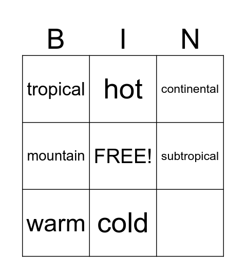 Climates Bingo Card
